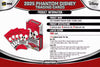 2025 Kakawow: Disney Phantom Hobby Case Break - Pick Your Movie